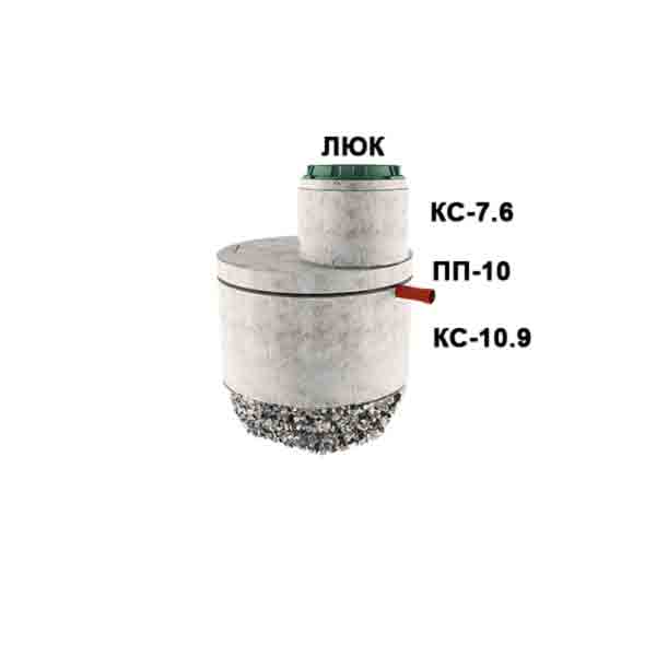 1 стакан из 1го кольца Ø1м с доборкой 0,6м (1хКС10.9, ПП10, КС7.6)