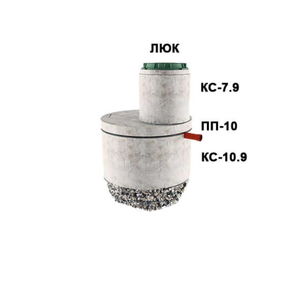 1 стакан из 1го кольца Ø1м с доборкой 0,9м (1хКС10.9, ПП10, КС7.9)
