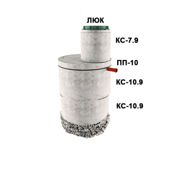 1 стакан из 2х колец Ø1м с доборкой 0,6м (2хКС10.9, ПП10, КС7.6)