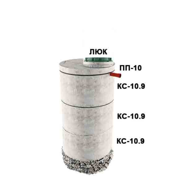 1 стакан из 3х колец Ø1м (3хКС10.9, ПП10)