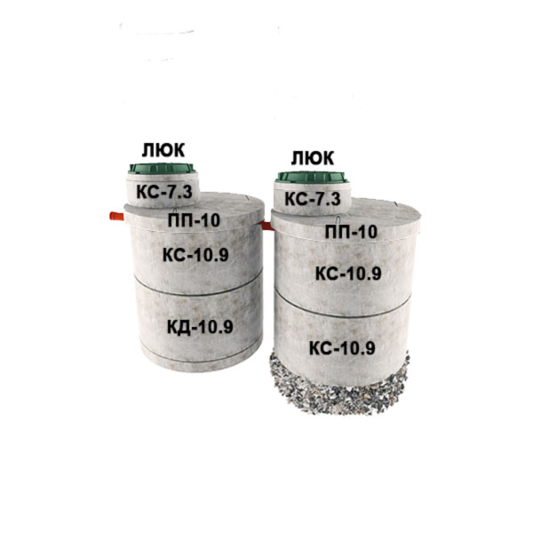 2 стакана из 2х колец Ø1м с доборкой 0,3м (3хКС10.9, КД10.9, 2хПП10, 2хКС7.3)