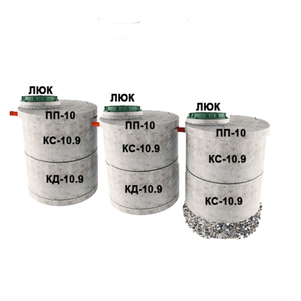 3 стакана из 2х колец Ø1м (4хКС10.9, 2хКД10.9, 3хПП10)