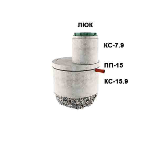 1 стакан из 1го кольца Ø1,5 с доборкой 0,9м (1хКС15.9, ПП15, КС7.9)