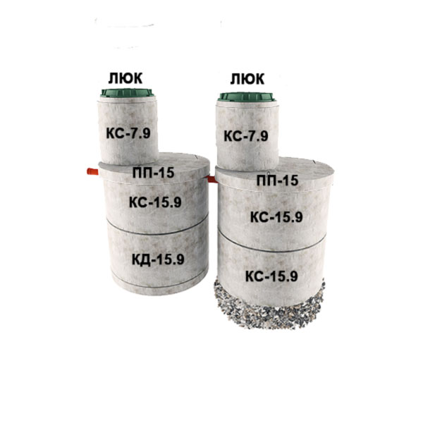 2 стакана из 2х колец Ø1,5 с доборкой 0,9м (3хКС15.9, КД15.9, 2хПП15, 2хКС7.9)