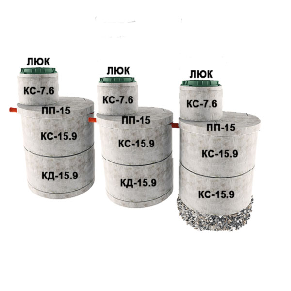 3 стакана из 2х колец Ø1,5 с доборкой 0,6м (4хКС15.9, 2хКД15.9, 3хПП15, 3хКС7.6)