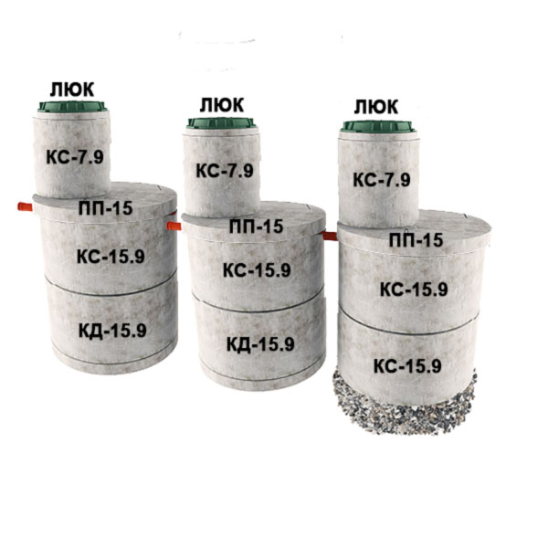 3 стакана из 2х колец Ø1,5 с доборкой 0,9м (4хКС15.9, 2хКД15.9, 3хПП15, 3хКС7.9)