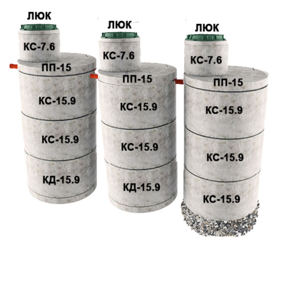 3 стакана из 3х колец Ø1,5 с доборкой 0,6м (7хКС15.9, 2хКД15.9, 3хПП15, 3хКС7.6)