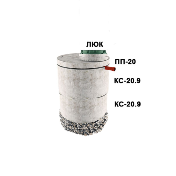1 стакан из 2х колец Ø2 (2хКС20.9, ПП20)