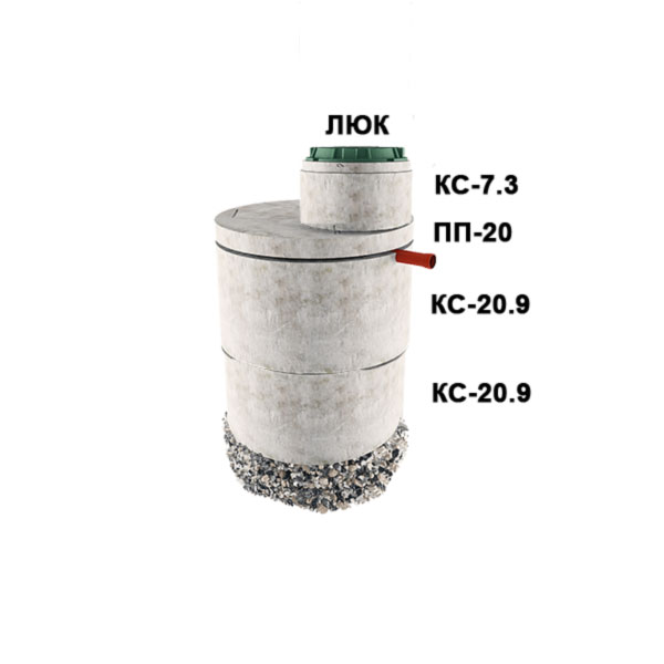 1 стакан из 2х колец Ø2 с доборкой 0,3м (2хКС20.9, ПП20, КС7.3)