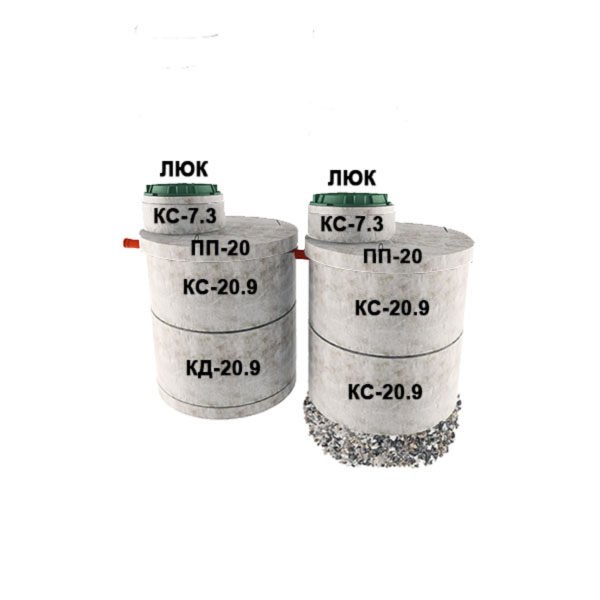 2 стакана из 2х колец Ø2 с доборкой 0,3м (3хКС20.9, КД20.9, 2хПП20, 2хКС7.3)