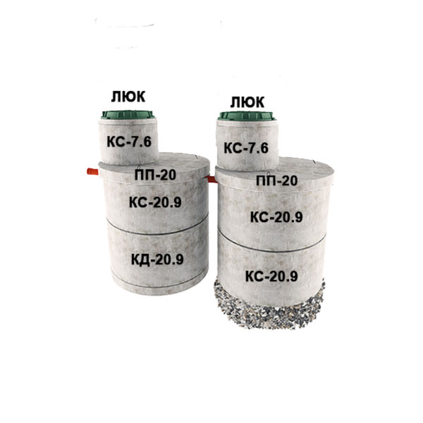 2 стакана из 2х колец Ø2 с доборкой 0,6м (3хКС20.9, КД20.9, 2хПП20, 2хКС7.6)