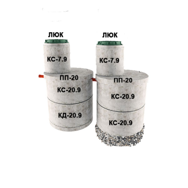2 стакана из 2х колец Ø2 с доборкой 0,9м (3хКС20.9, КД20.9, 2хПП20, 2хКС7.9)