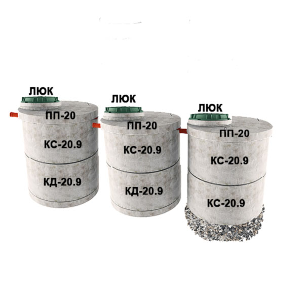 3 стакана из 2х колец Ø2 (4хКС20.9, 2хКД20.9, 3хПП20)