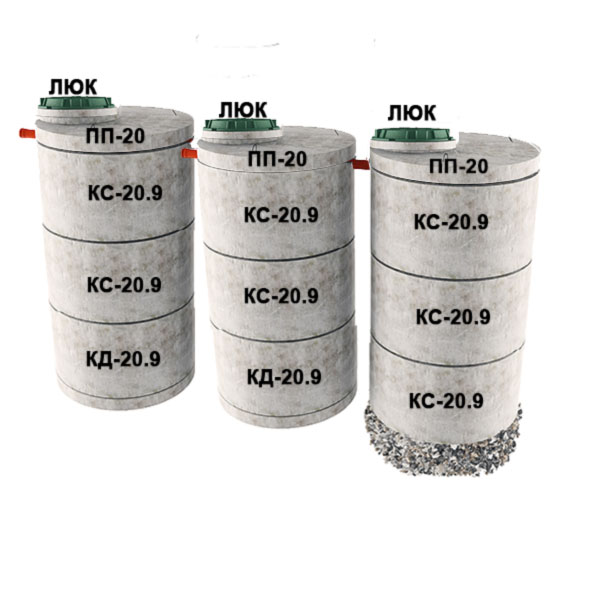 3 стакана из 3х колец Ø2 (7хКС20.9, 2хКД20.9, 3хПП20)